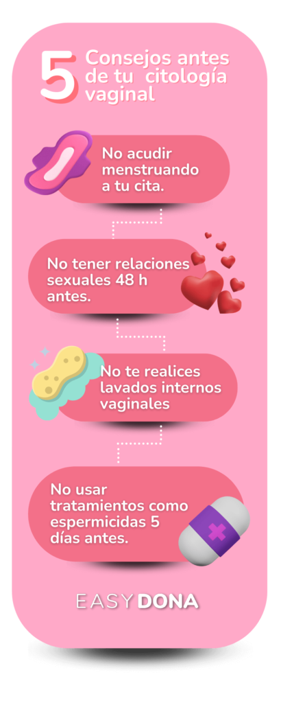 citologia-vaginal-consejos-infografia 