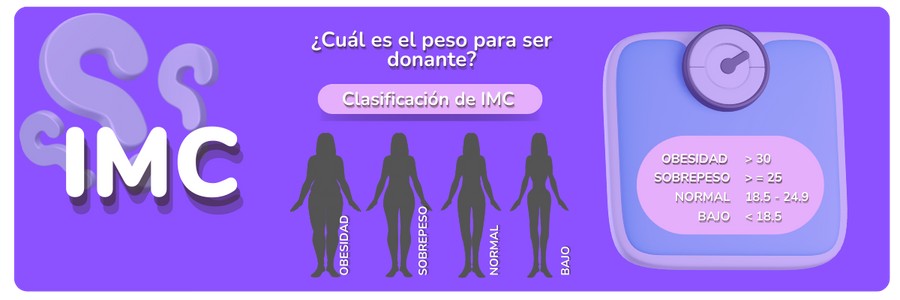 tabla_imc_mujer