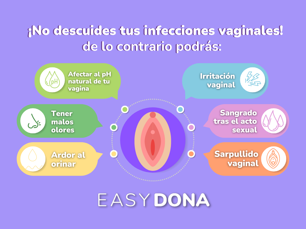 infecciones-vaginales-consecuencias