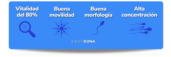 Requisitos-para-donar-semen-en-Sevilla