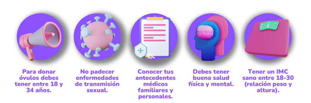 requisitos-para-donar-ovulos-infografia