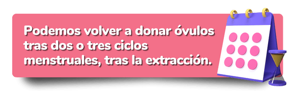 cada-cuanto-se-puede-donar-ovulos-easydona-tiempo