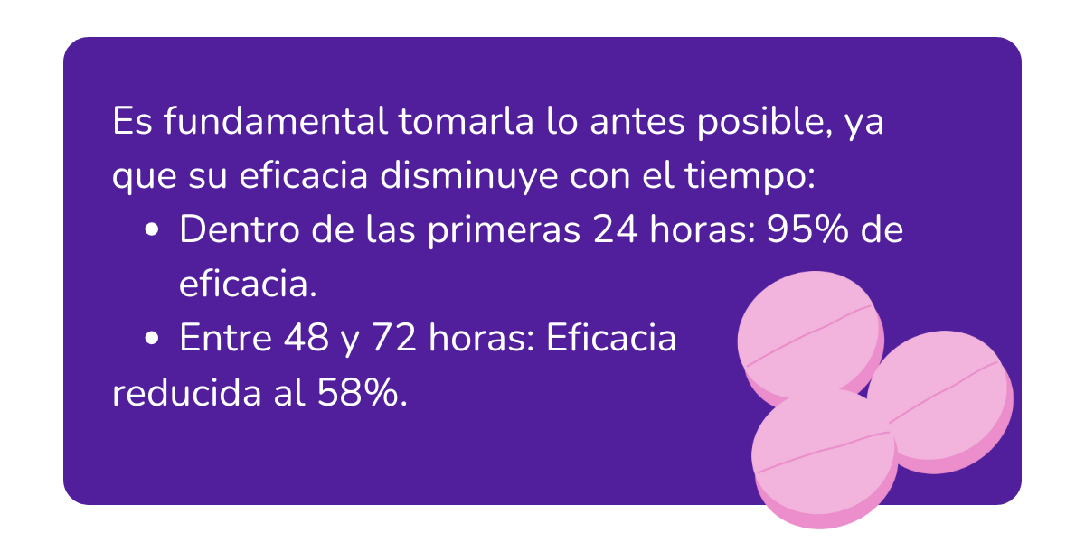 pastilla del dia despues (1)