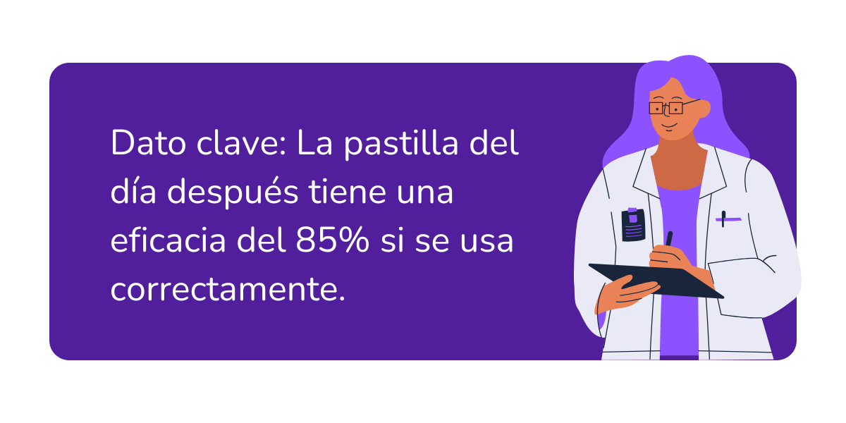pastilla del dia despues
