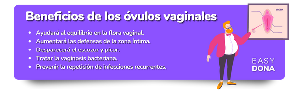 óvulos-vaginales-que-es