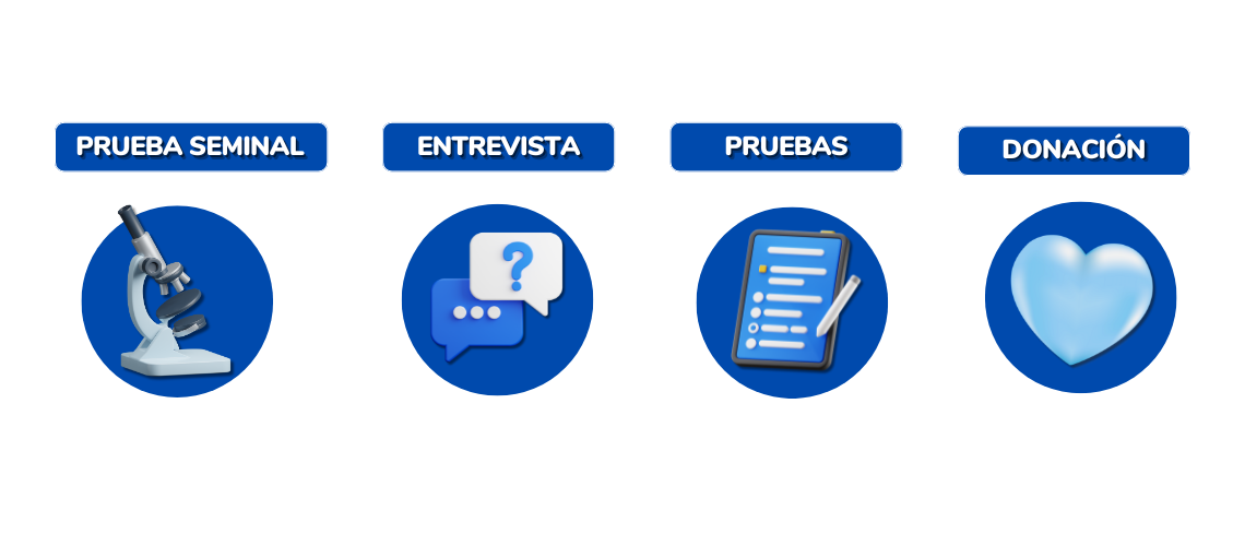 requisitos para donar esperma requisitos para donar esperma