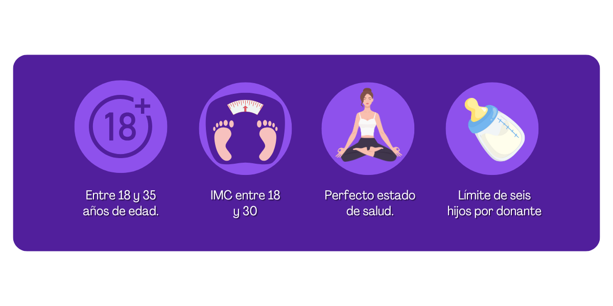 requisitos para donar óvulos