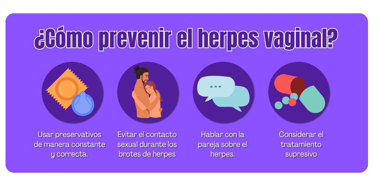 herpes vaginal (1)
