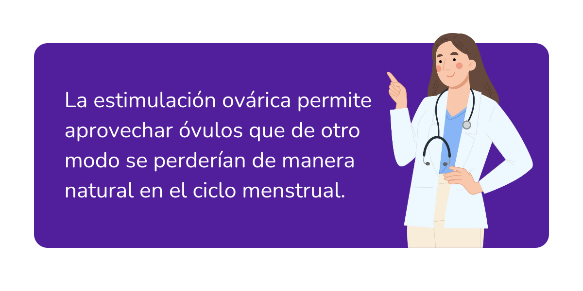 estimulación ovárica donación de óvulos