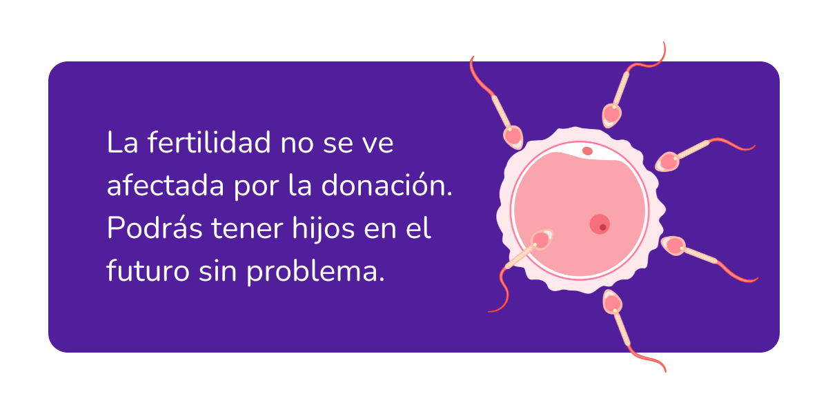 Clínica de donación de óvulos en Valencia (4)