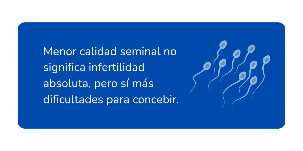 calidad del semen en los ultimos 20 años (1)