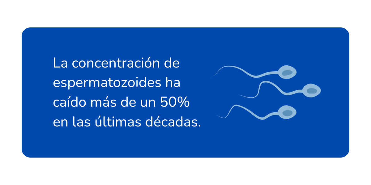 calidad del semen en los ultimos 20 años