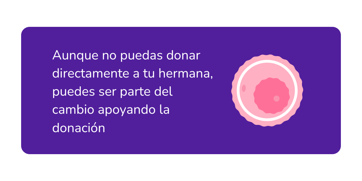 donar óvulos a una hermana (2)