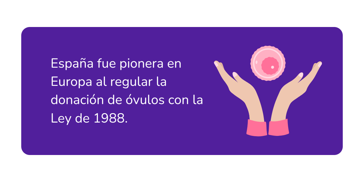 la historia de la donación de óvulos (1)