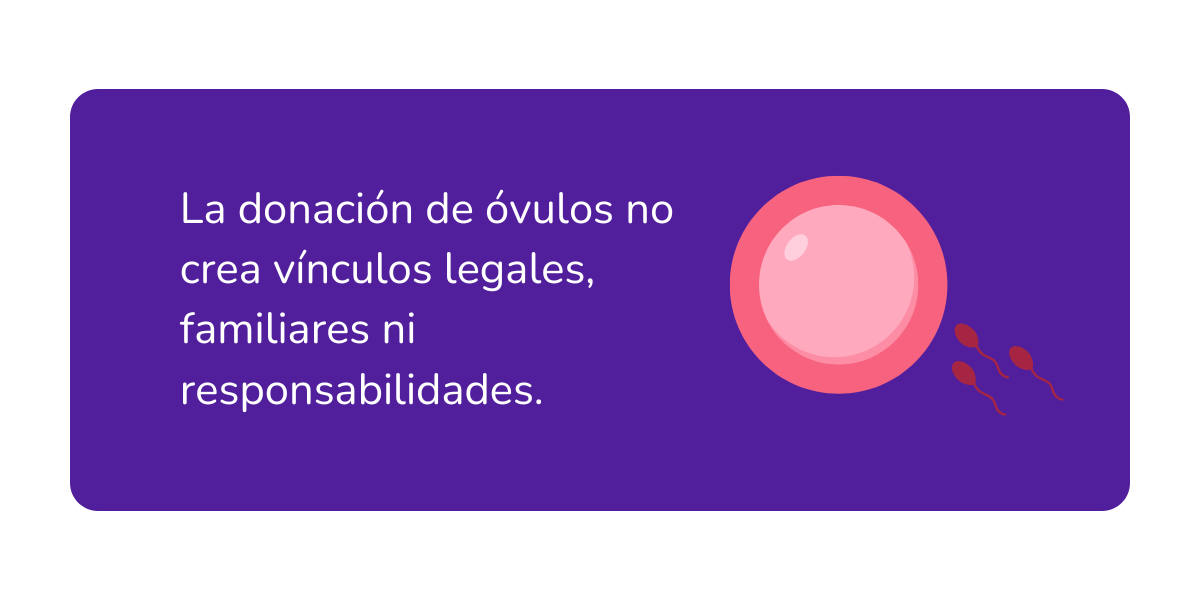 si donas óvulos son hijos tuyos (3) si donas óvulos son hijos tuyos (3)