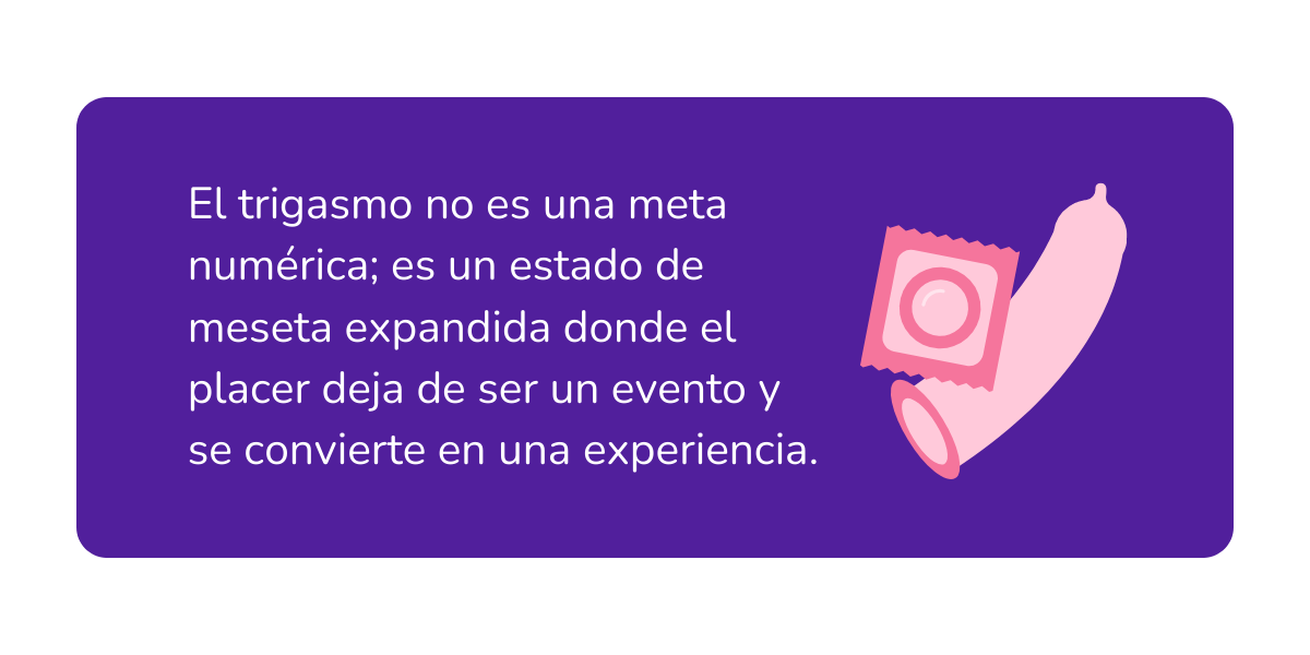 trigasmo trigasmo