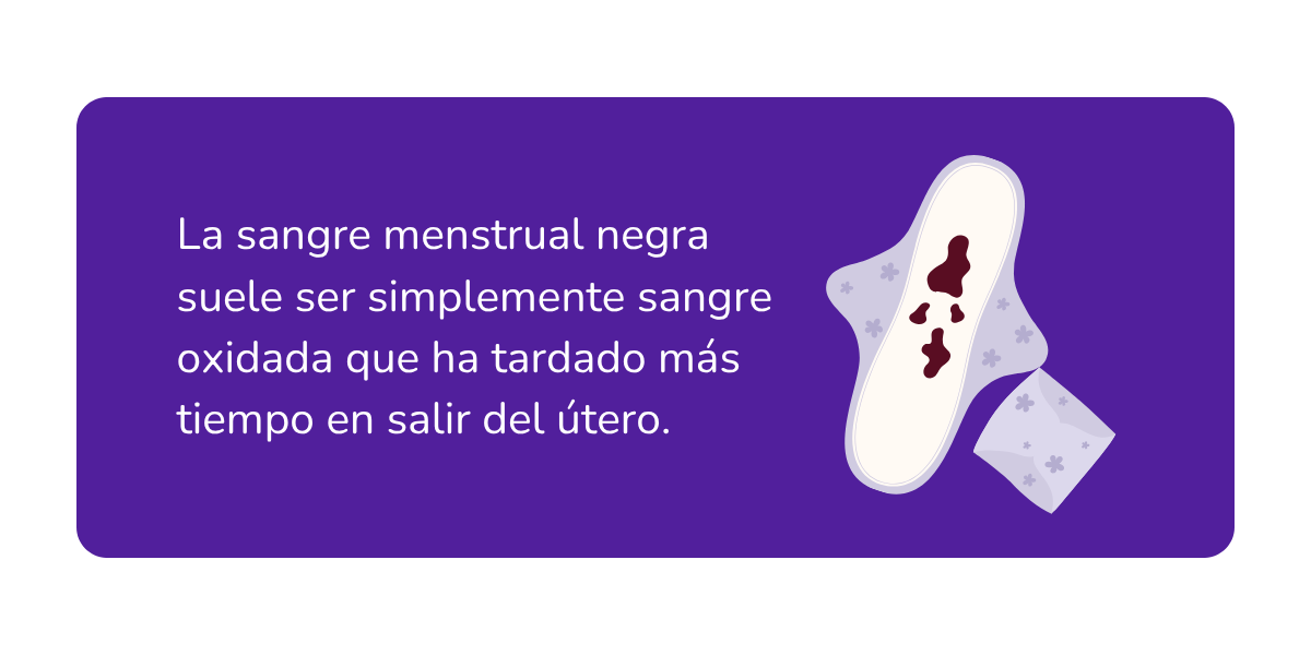 Sangre negra en la menstruación (1) Sangre negra en la menstruación (1)
