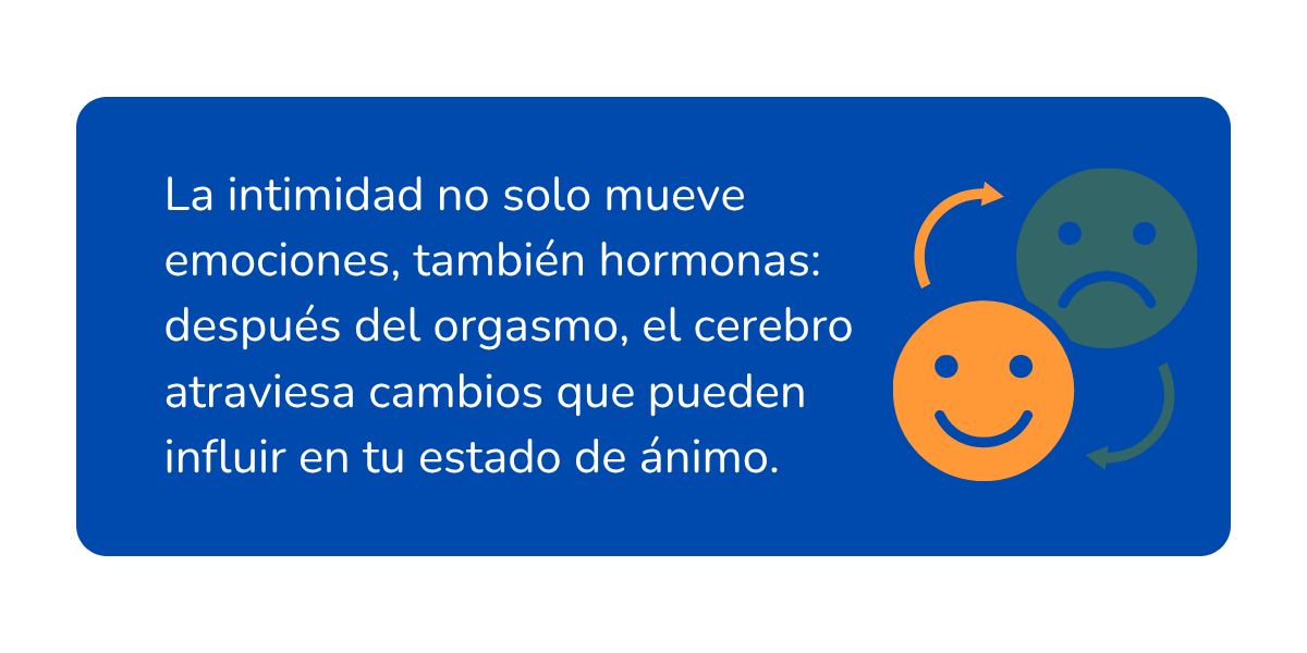 disforia postcoital (1) disforia postcoital (1)