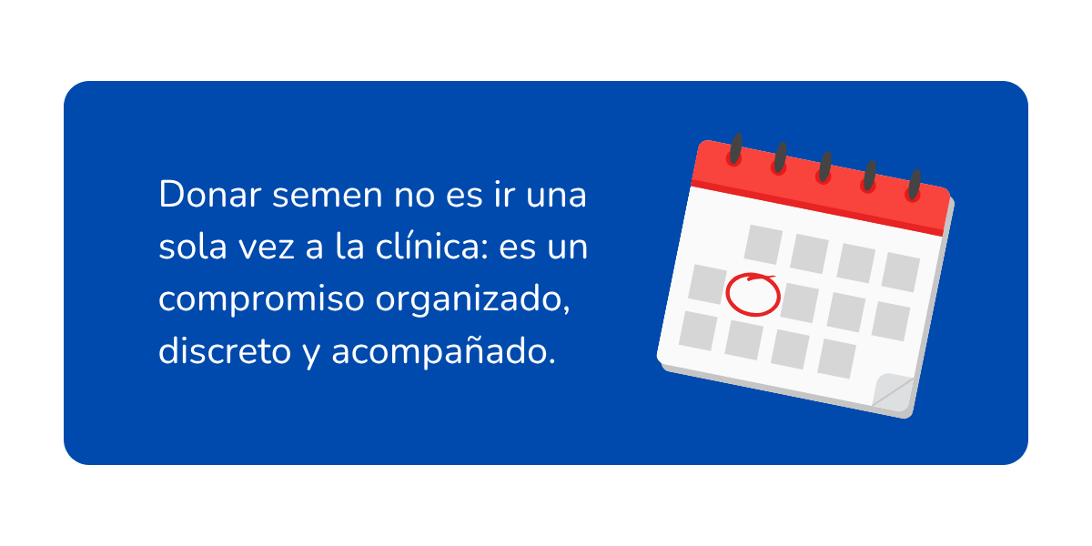 Cuántas veces se puede donar esperma en España (2) Cuántas veces se puede donar esperma en España (2)