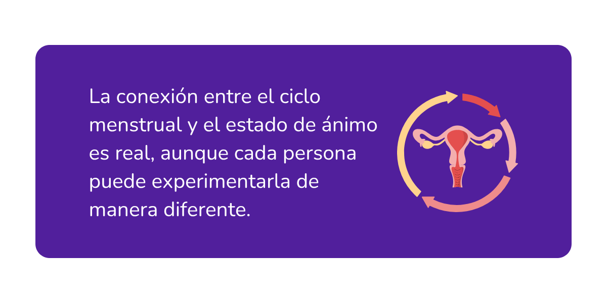 ciclo menstrual y estado de ánimo ciclo menstrual y estado de ánimo